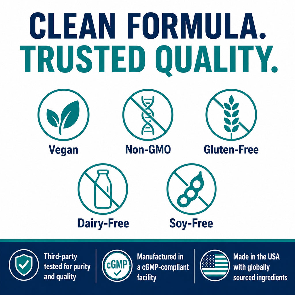 Time-Release Probiotic