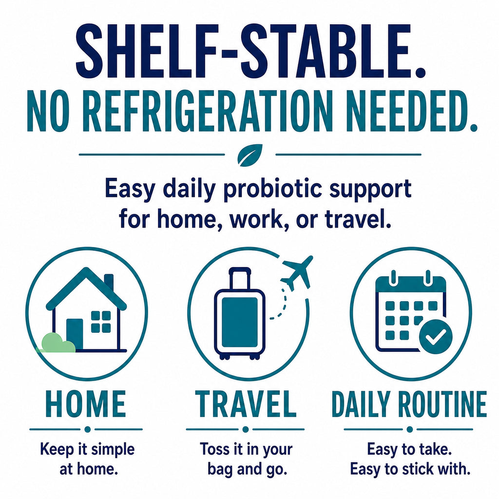 Time-Release Probiotic