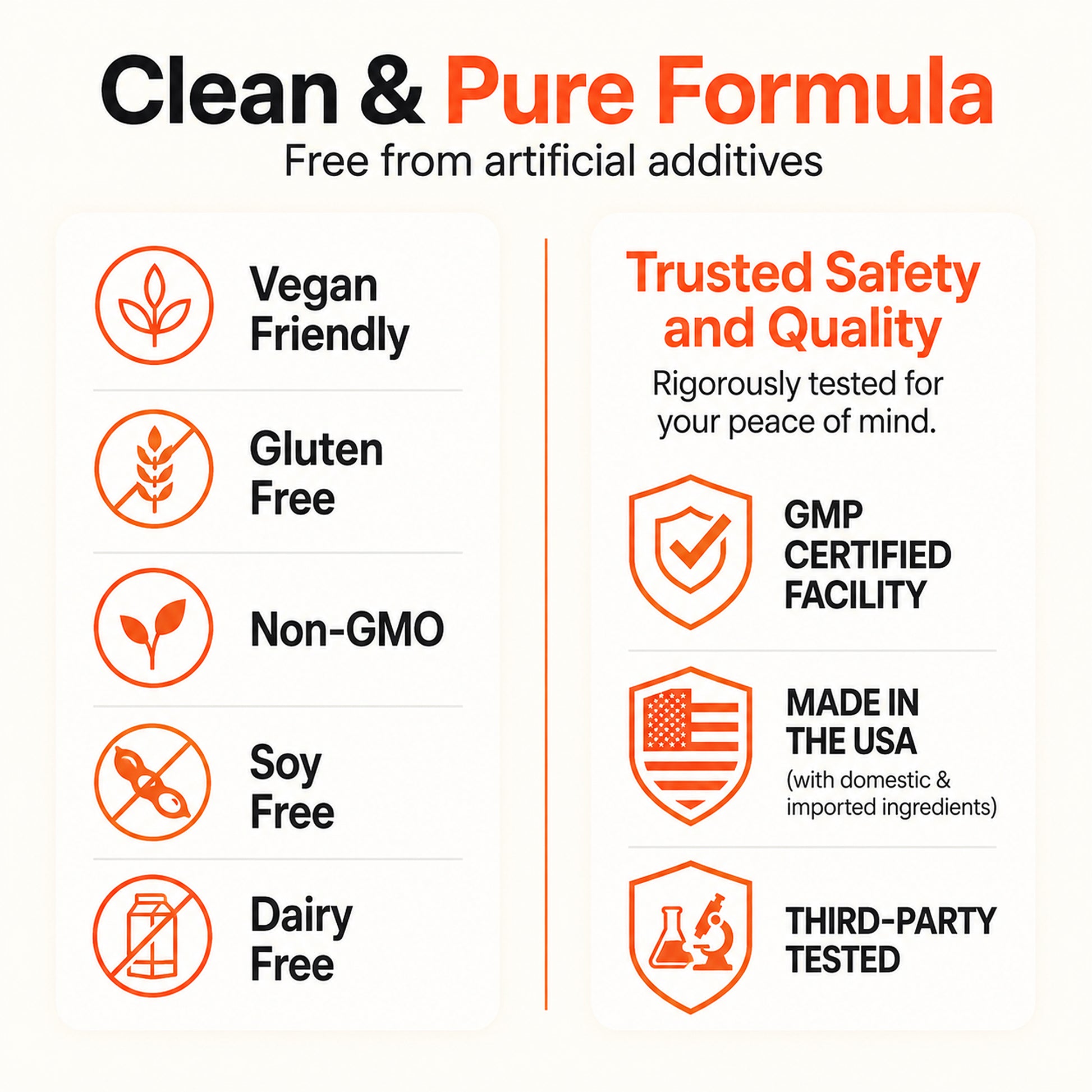 CandAssist: Advanced Candida Support