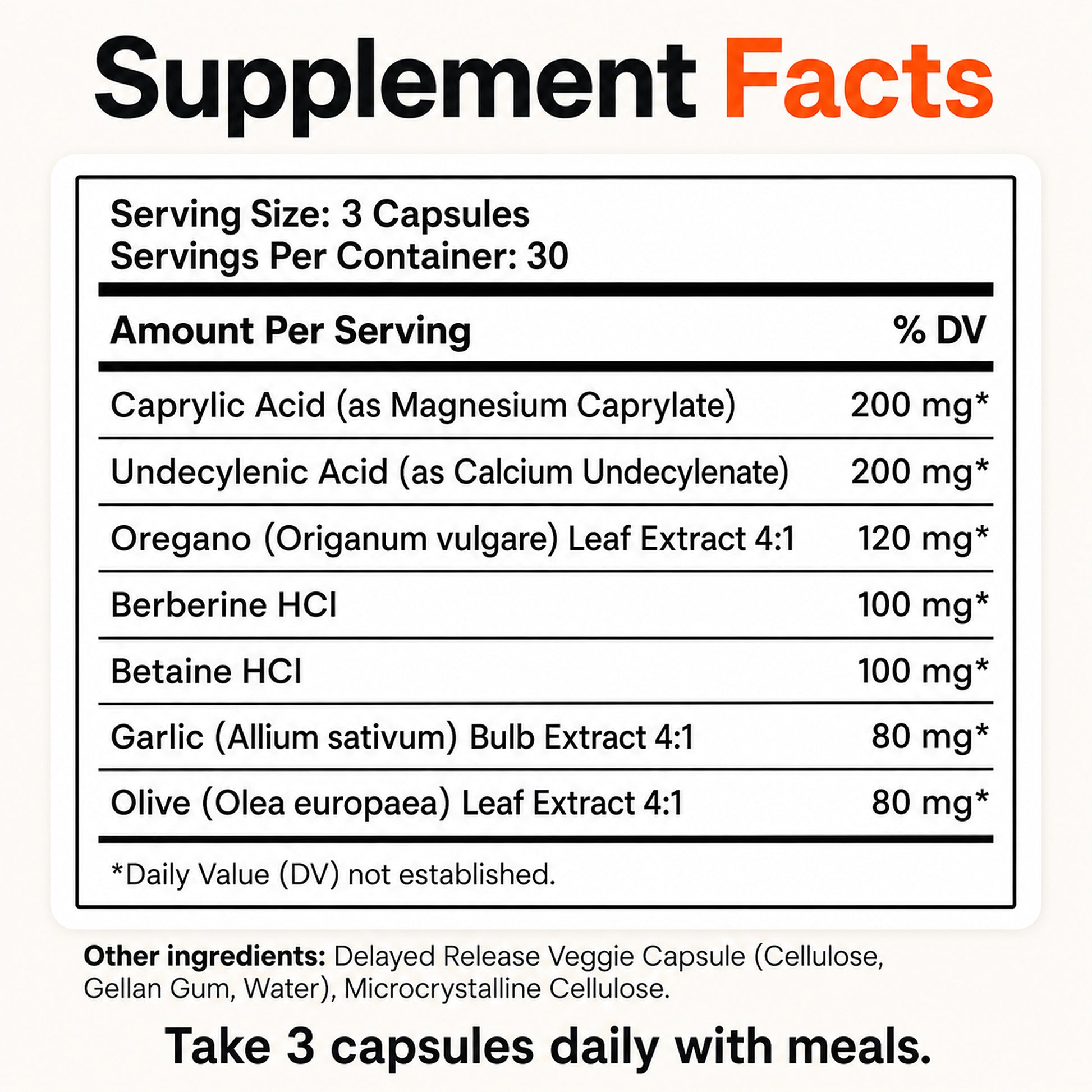 CandAssist: Advanced Candida Support