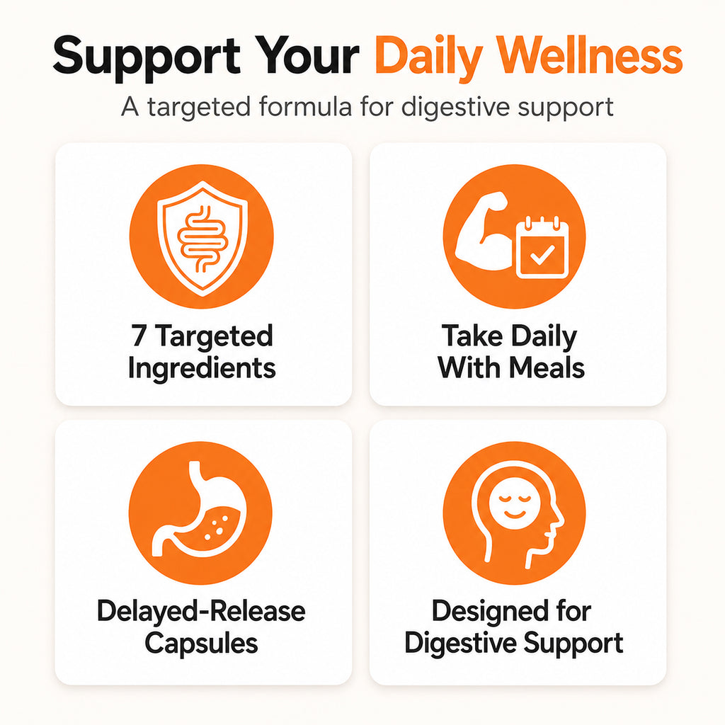 CandAssist: Advanced Candida Support