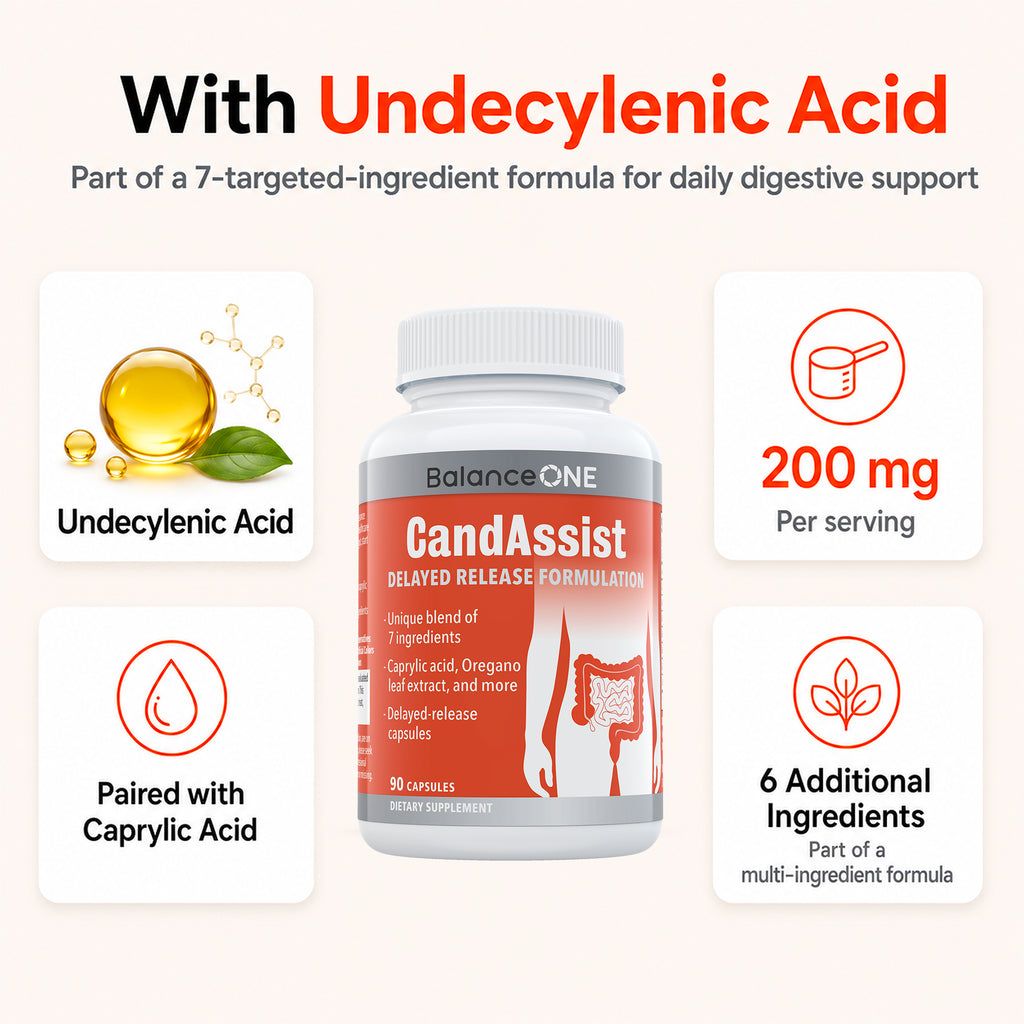 CandAssist: Advanced Candida Support