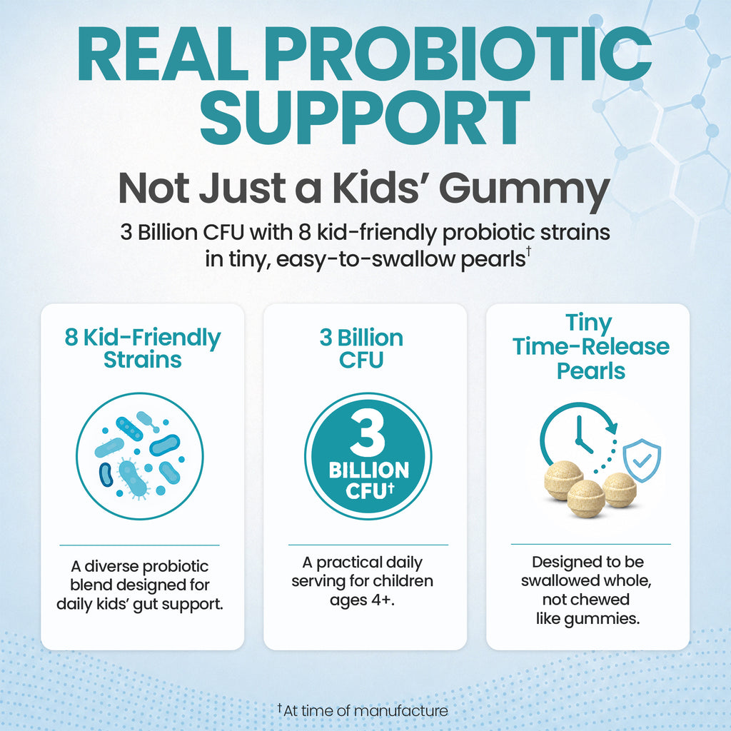 Kids Probiotic: Digestive & Immune Support
