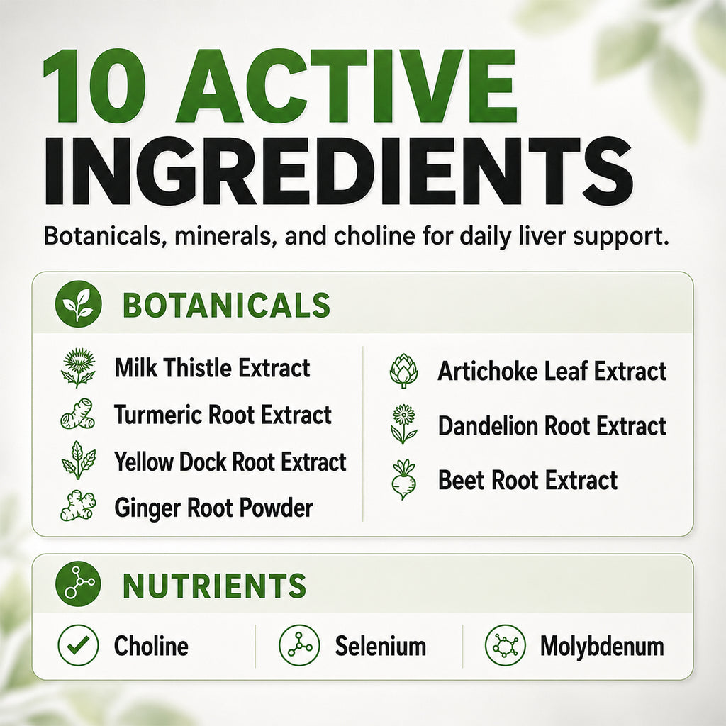Liver One: Advanced Liver Support