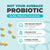 Balance ONE Kids Probiotic - Balance ONE