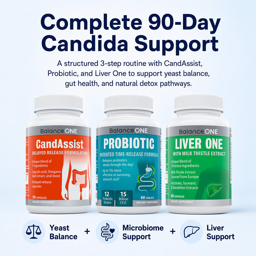 3-Month Candida Support Kit