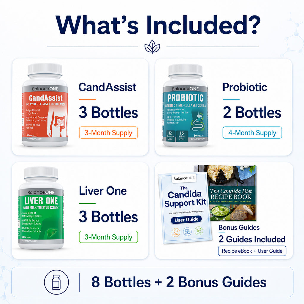 3-Month Candida Support Kit