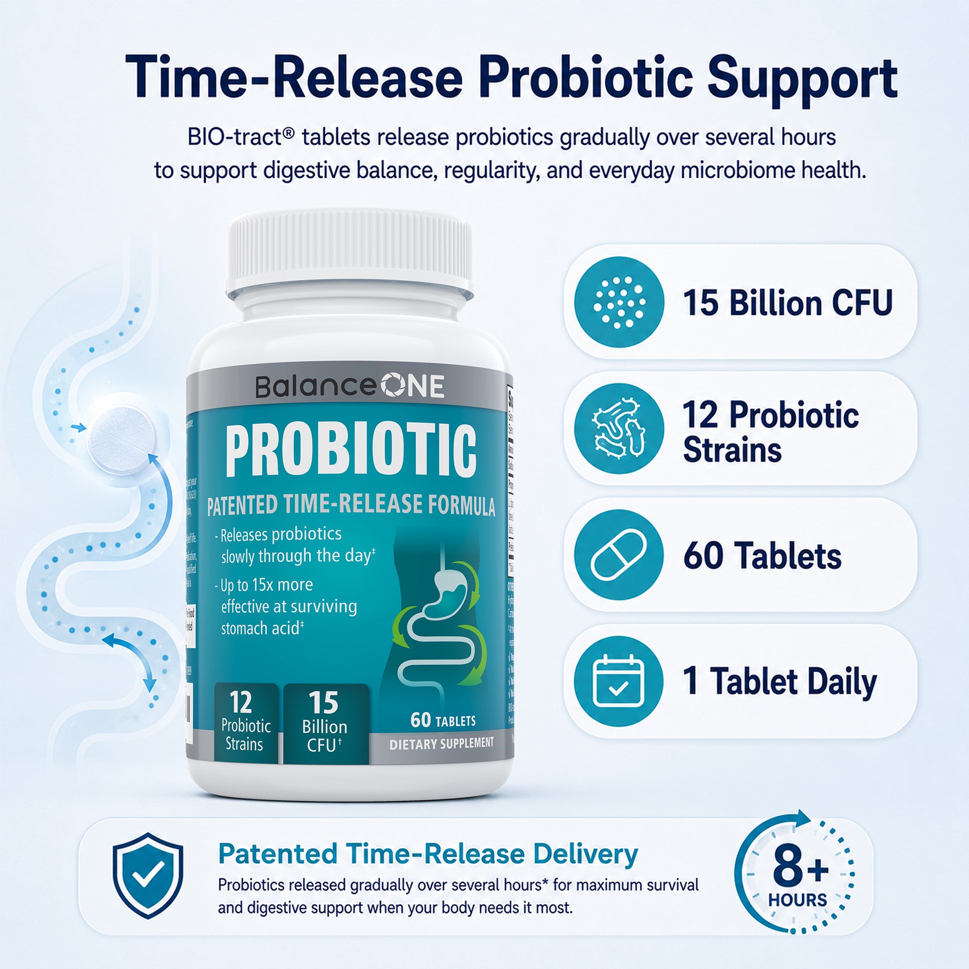 3-Month Candida Support Kit