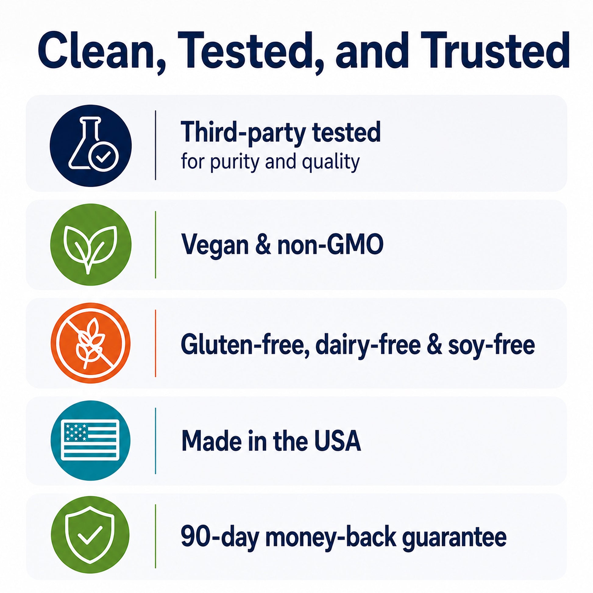 3-Month Candida Support Kit