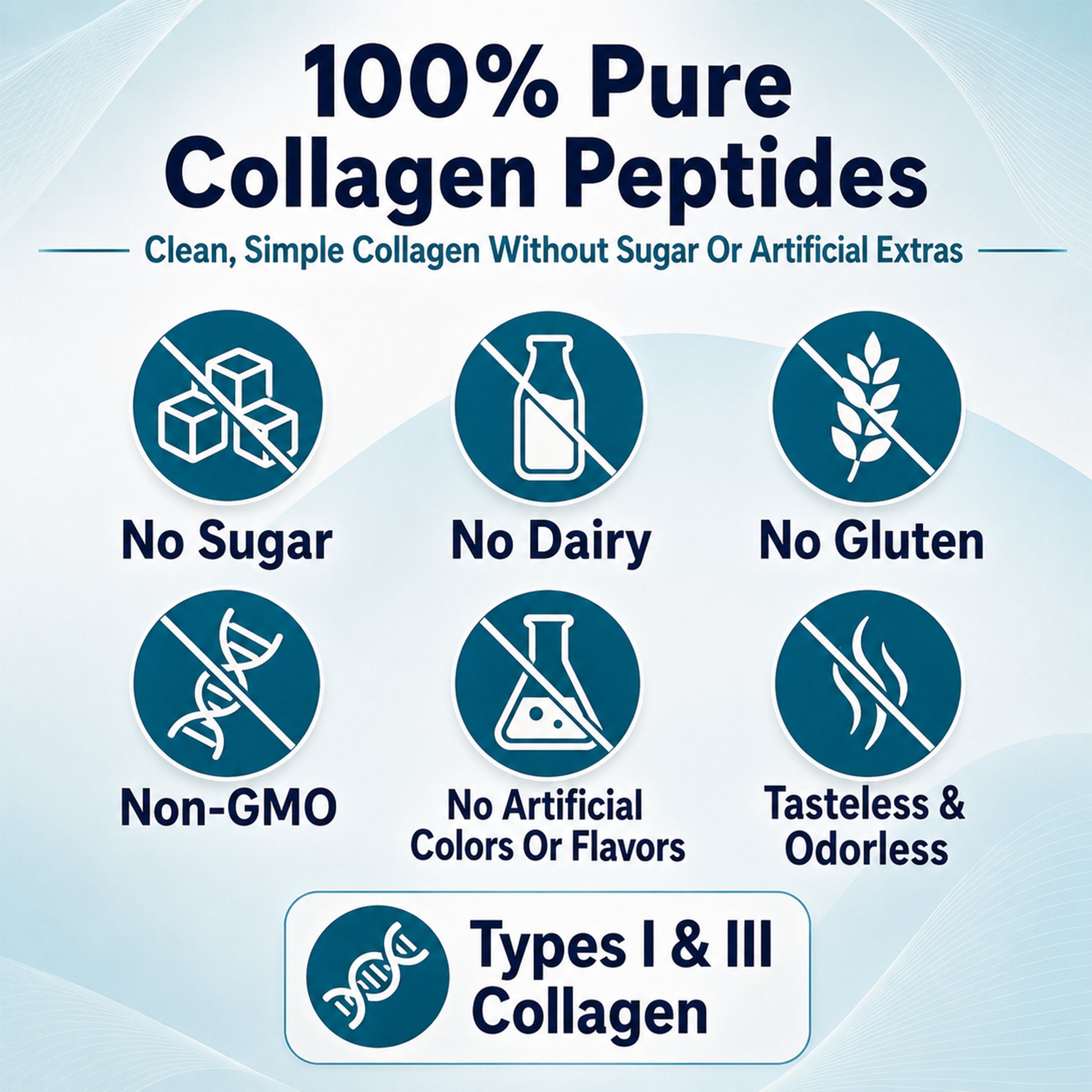 Collagen Peptides Powder