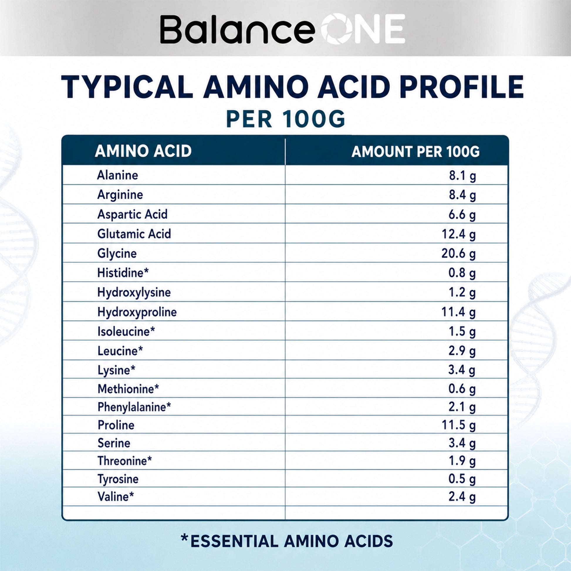Collagen Peptides Powder