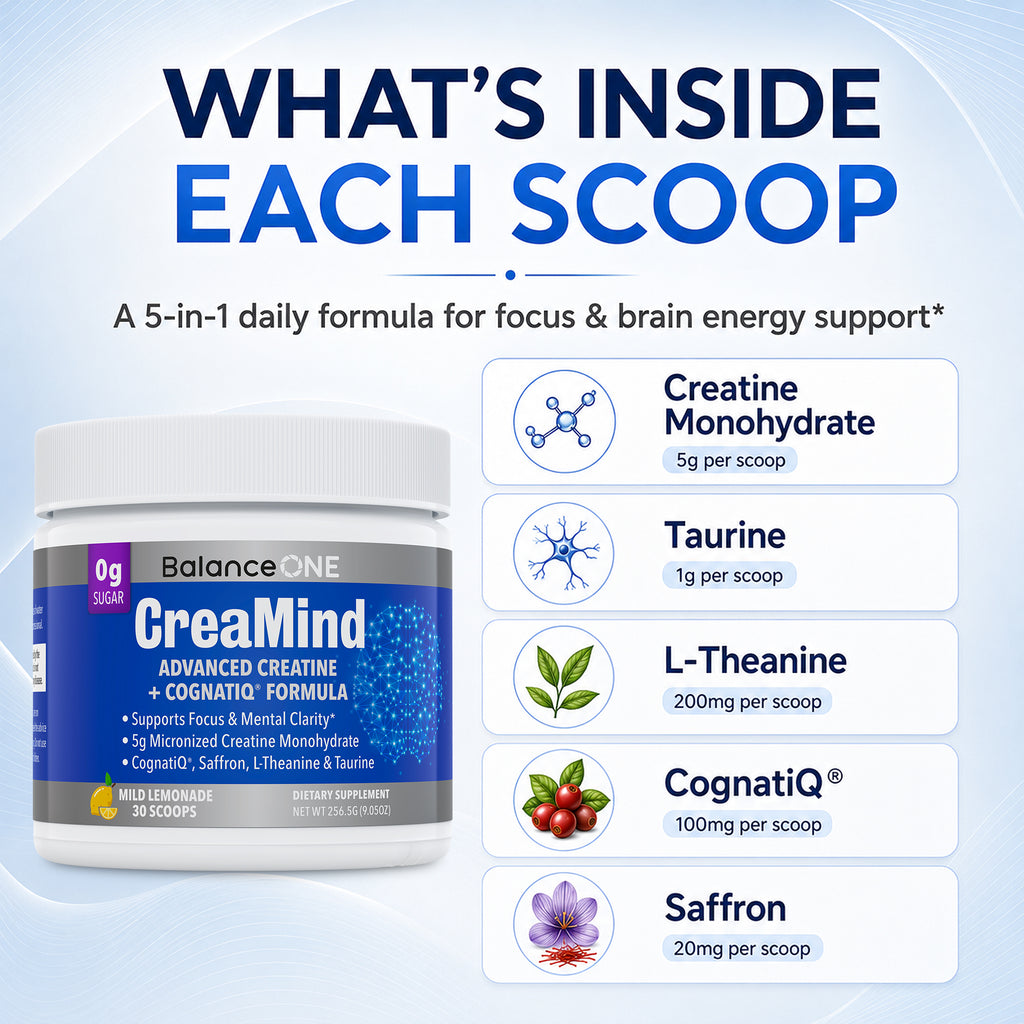 CreaMind: Daily Focus & Mental Clarity Support