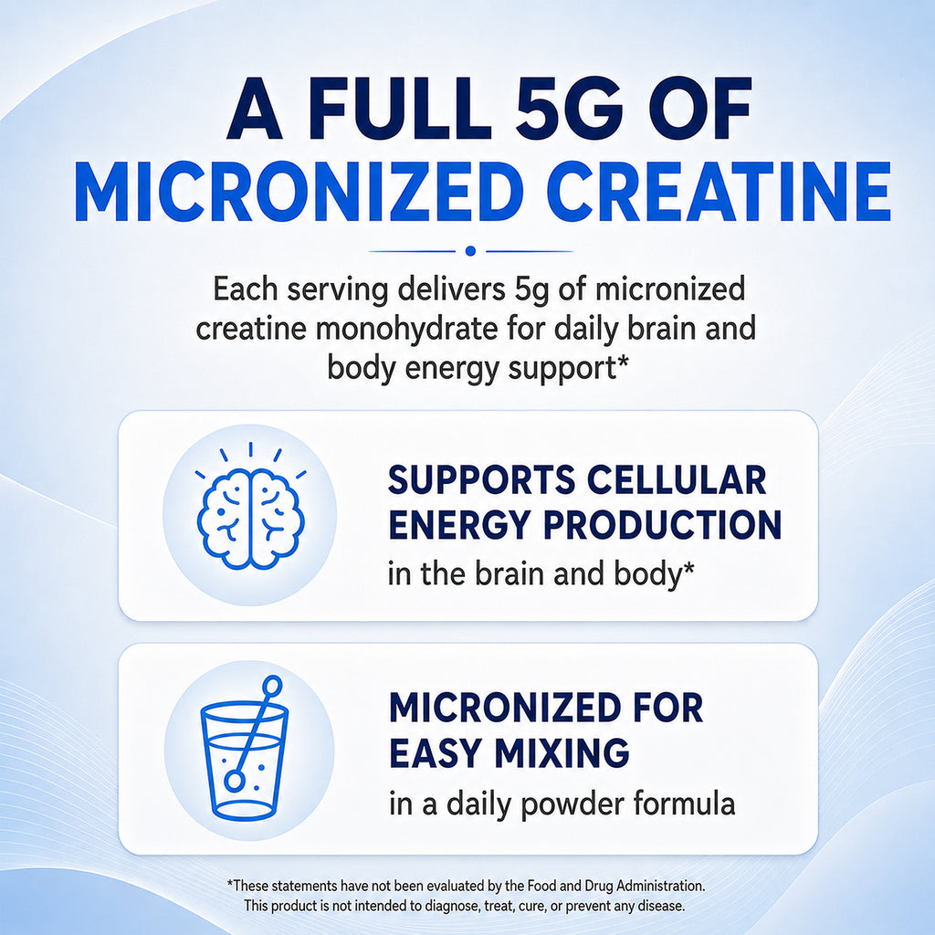 CreaMind: Daily Focus & Mental Clarity Support