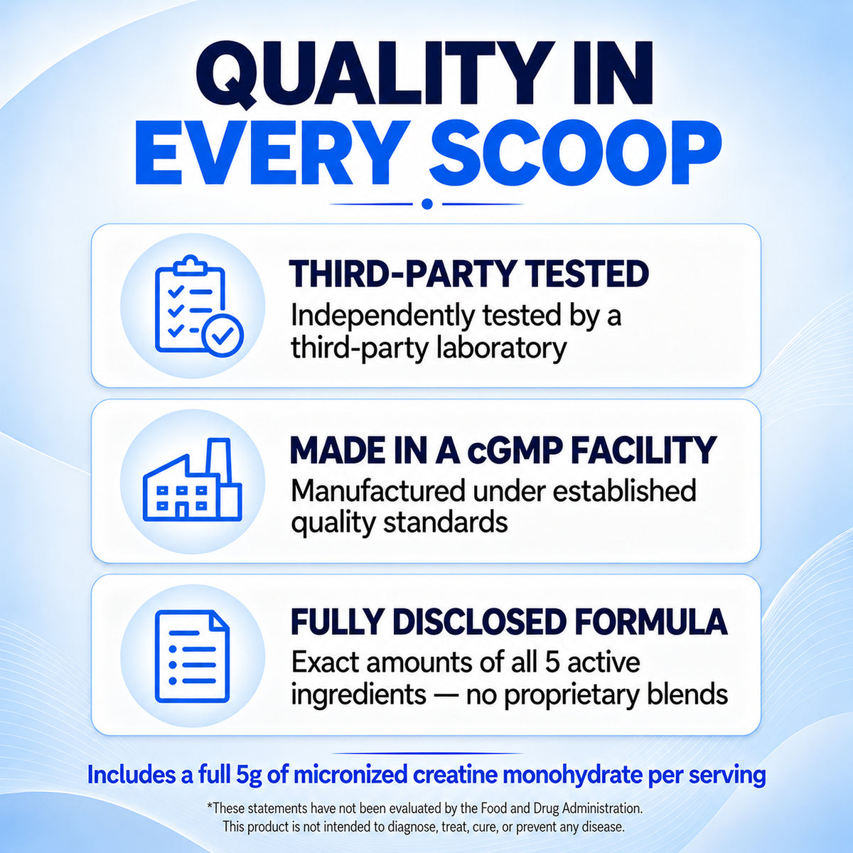CreaMind: Daily Focus & Mental Clarity Support