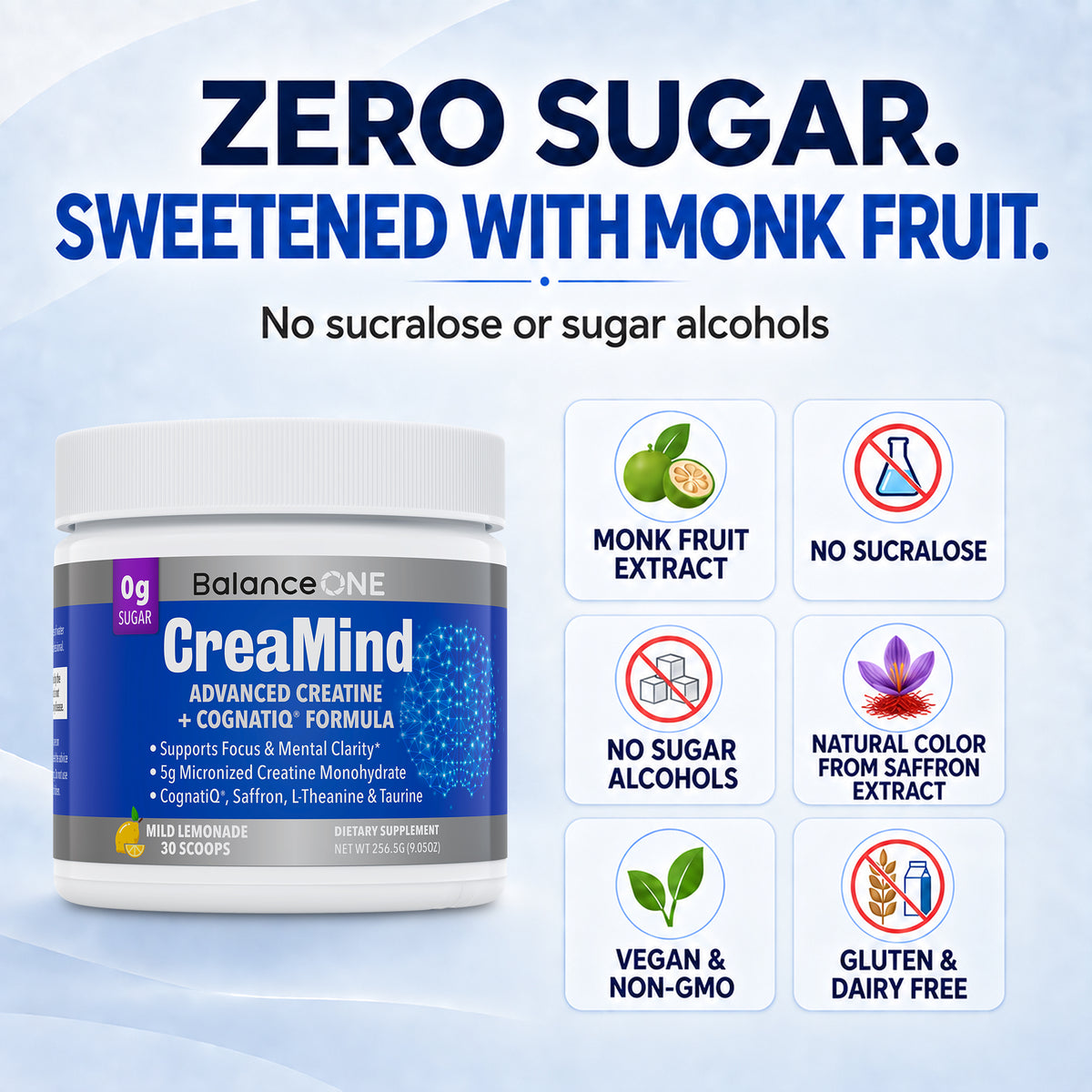 CreaMind: Daily Focus & Mental Clarity Support