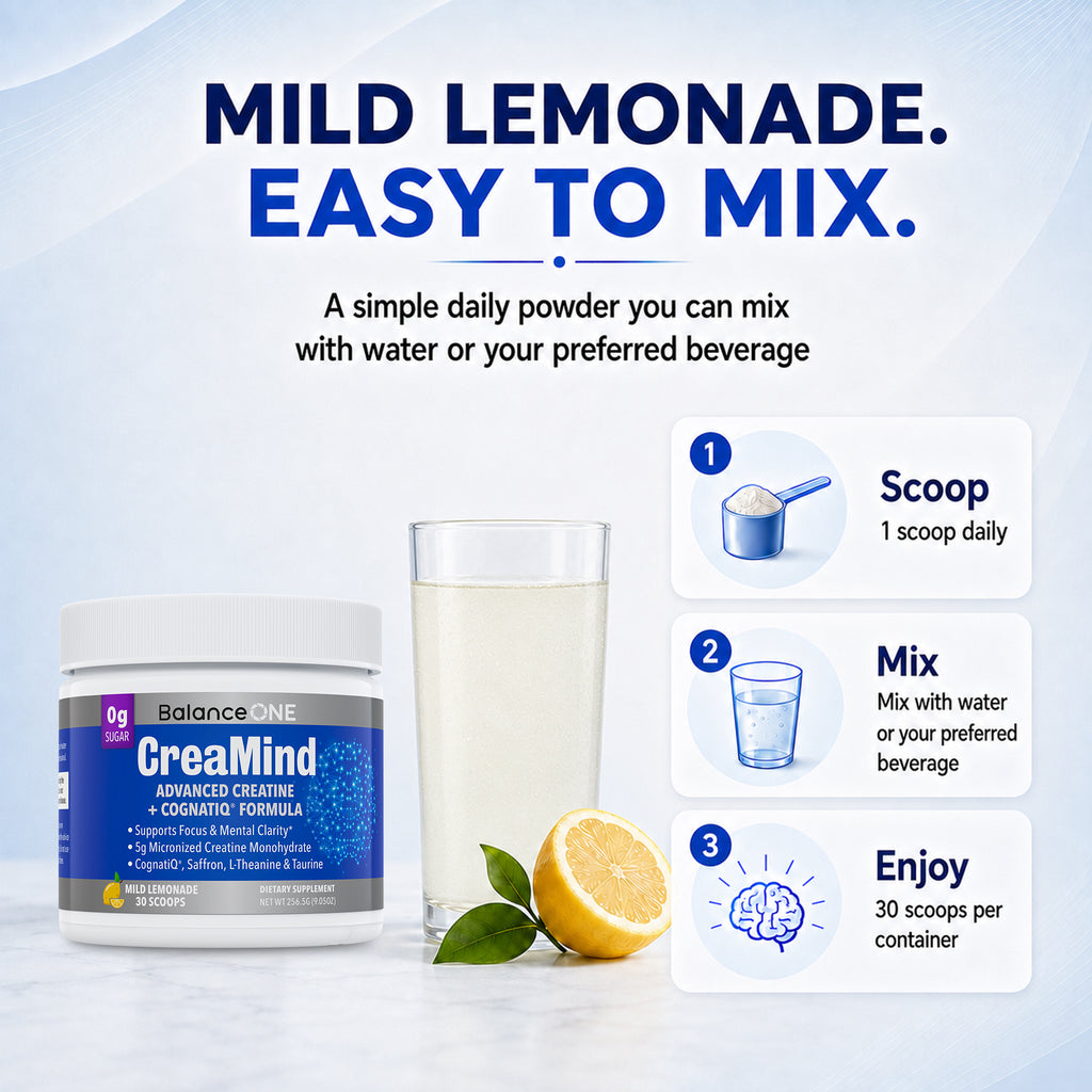 CreaMind: Daily Focus & Mental Clarity Support