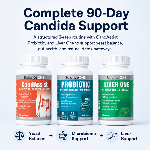3-Month Candida Support Kit