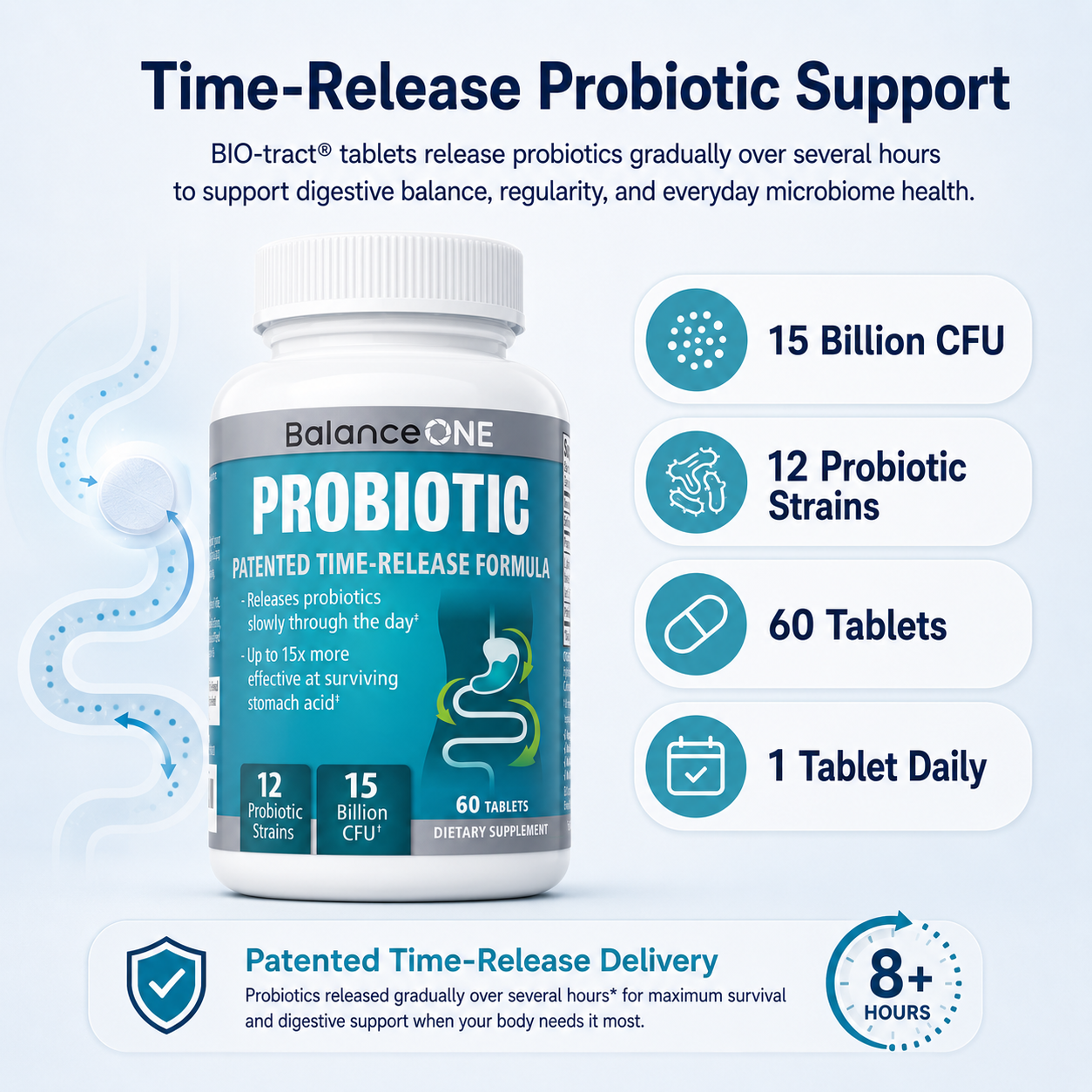 3-Month Candida Support Kit