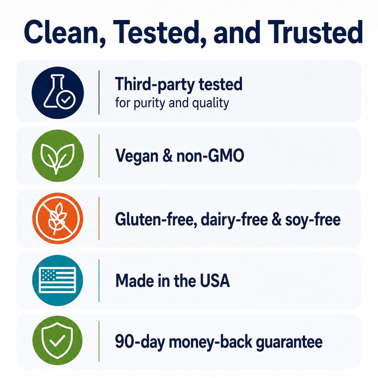3-Month Candida Support Kit