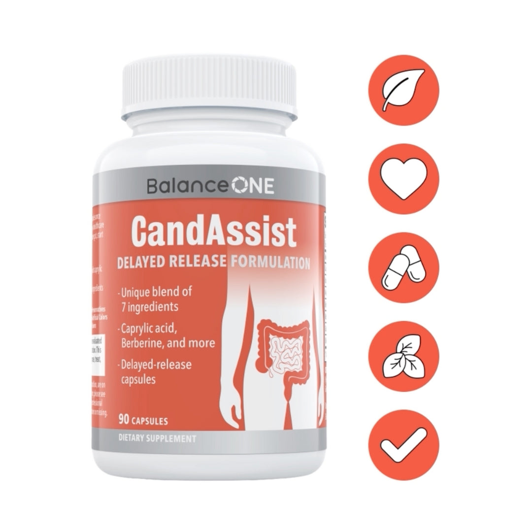CandAssist: Candida Support