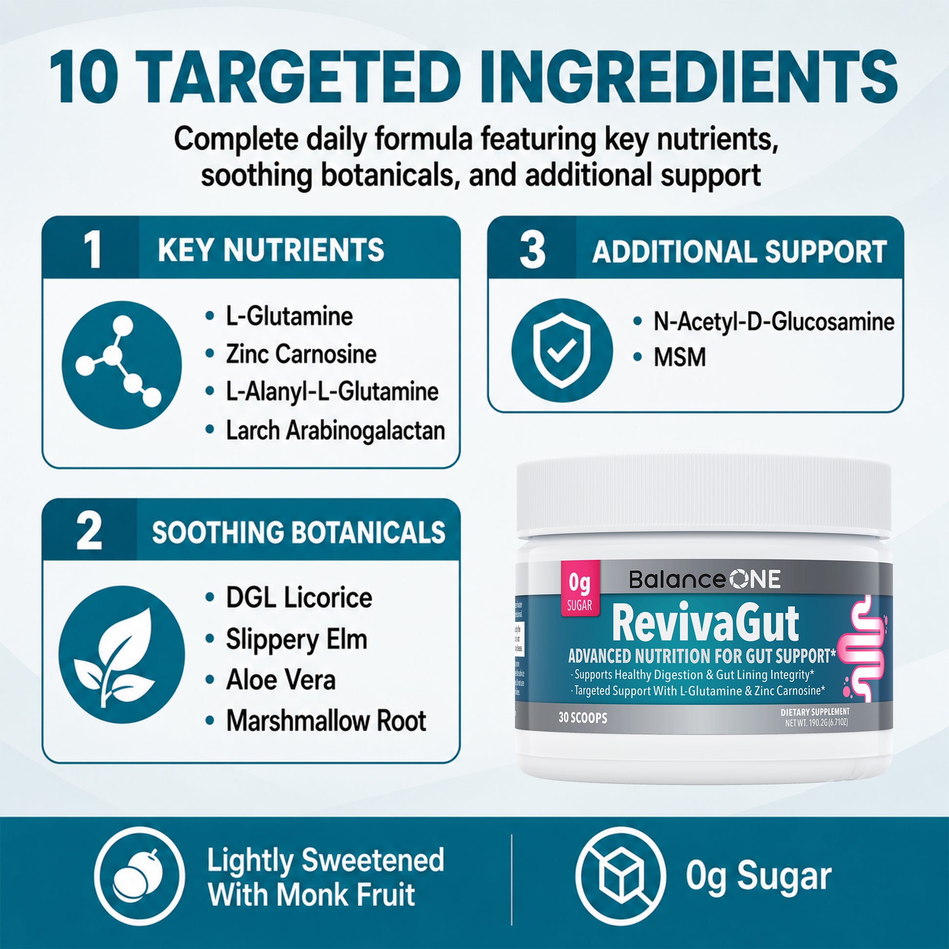 RevivaGut: Gut Repair & Lining Support