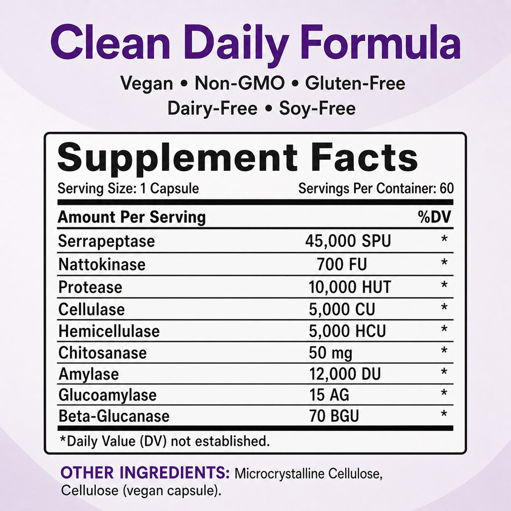 SerraDefend: Systemic Enzyme Support