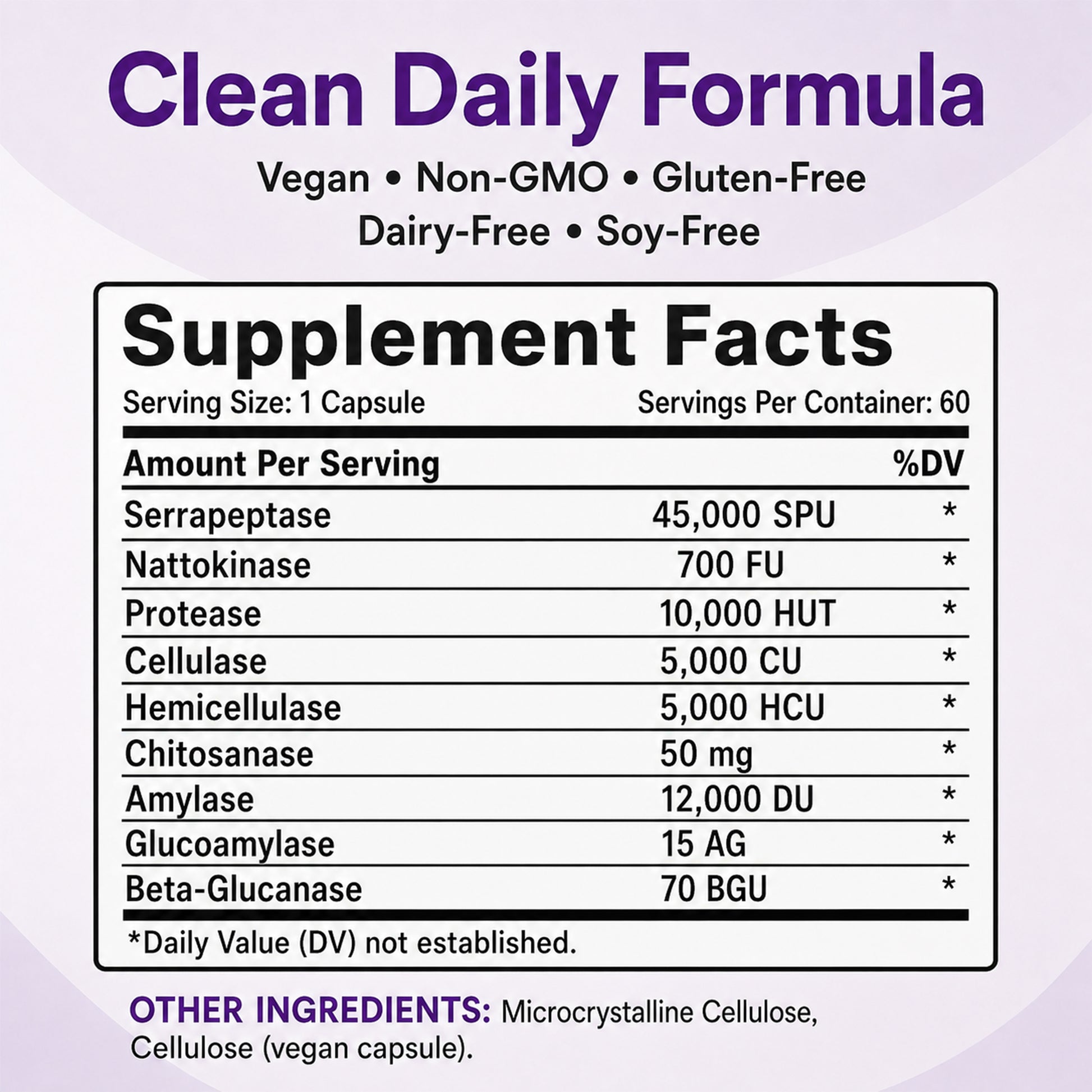SerraDefend: Systemic Enzyme Support