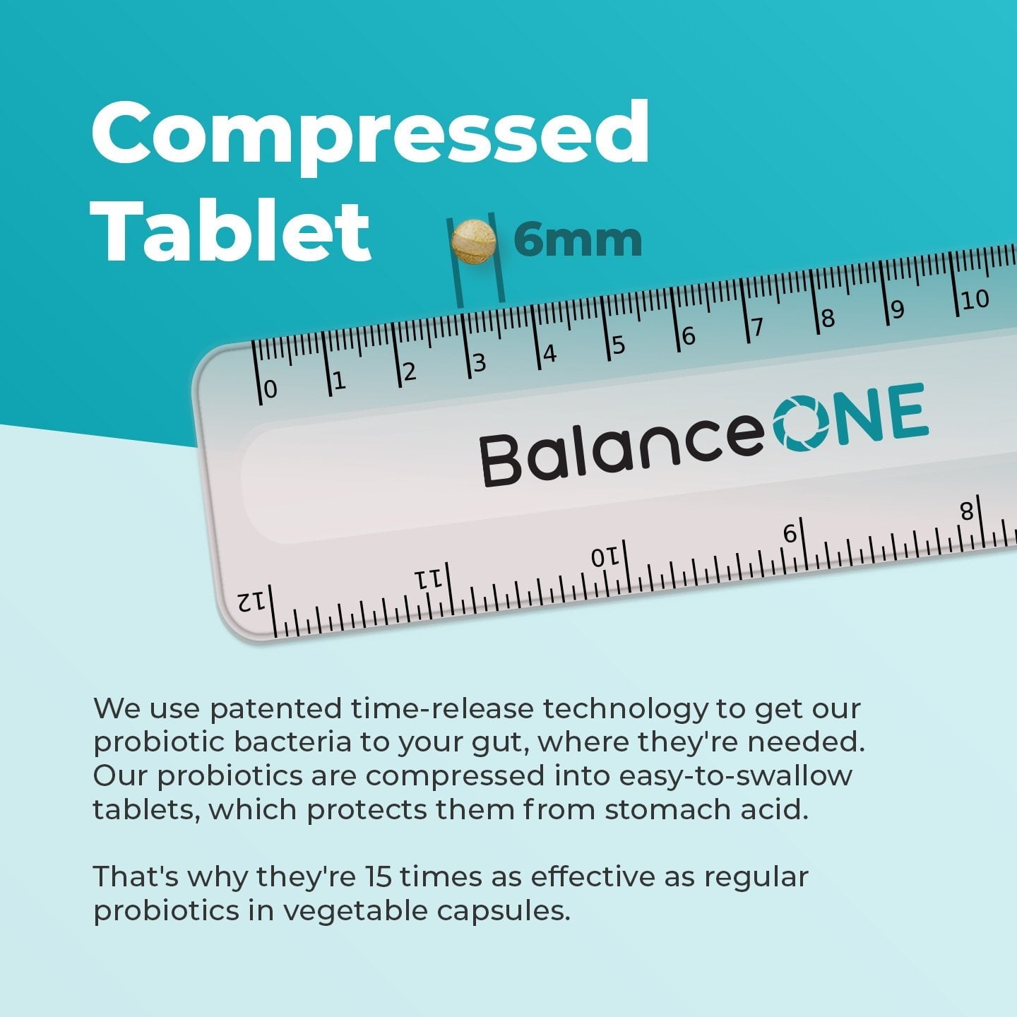 Balance ONE Kids Probiotic - Balance ONE