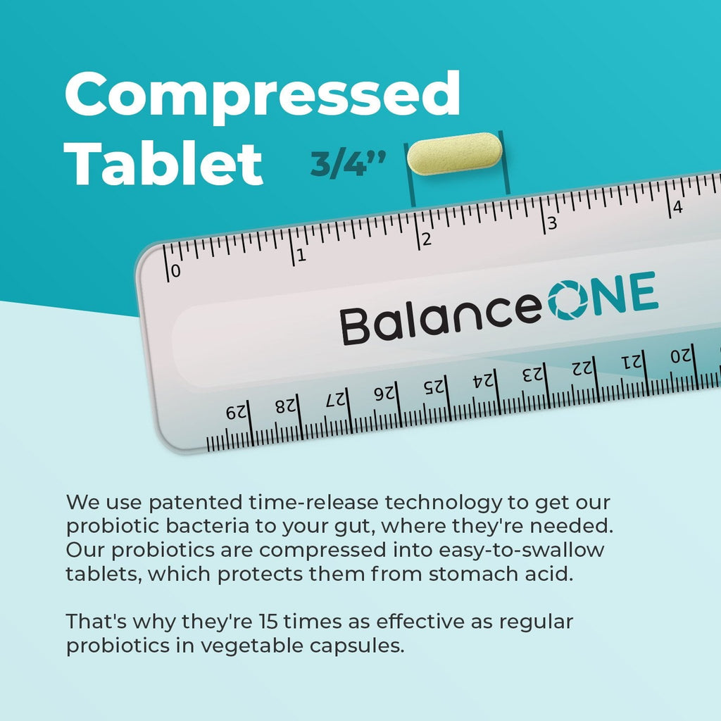 Balance ONE Probiotic - Balance ONE